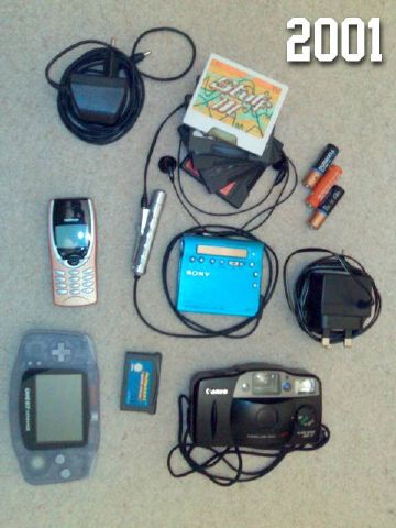 Photo of a phone and its charger, a MiniDisc player and its charger and some MiniDiscs, a Gameboy Advance with spare AA batteries and some games, and a compact camera